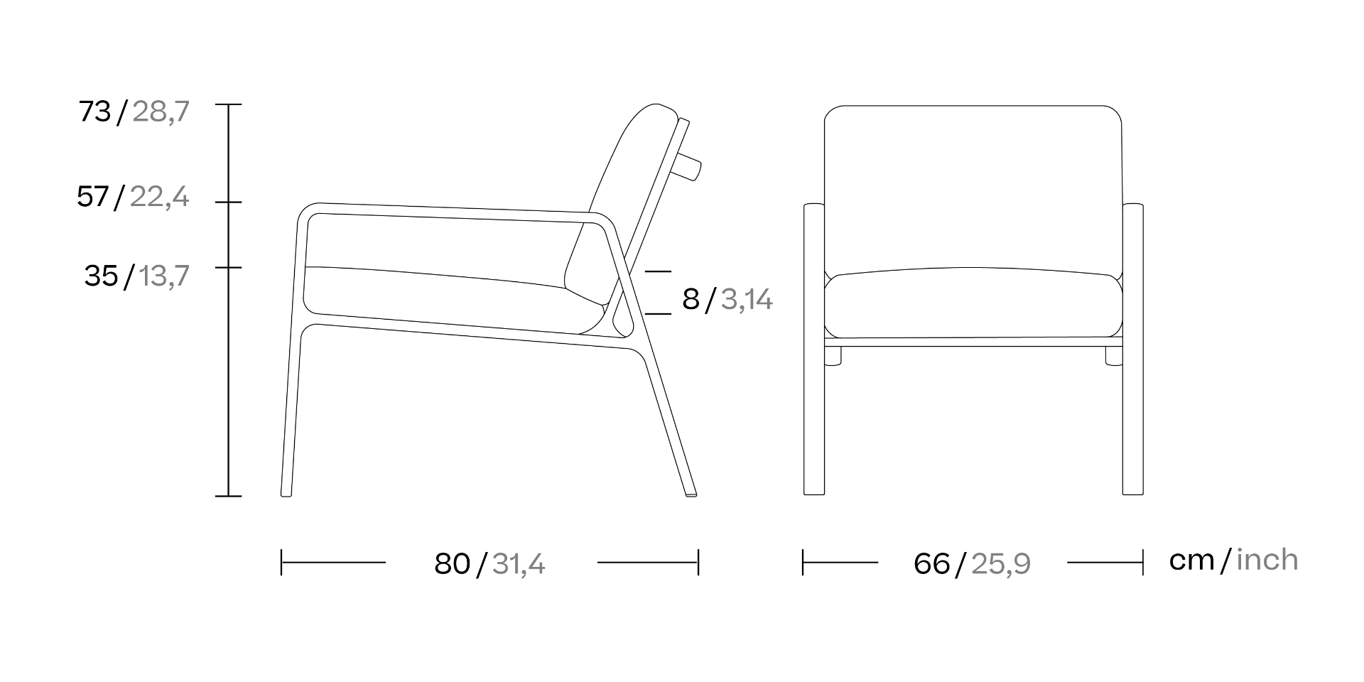 dimensions