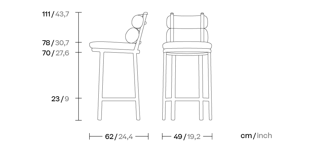 dimensions