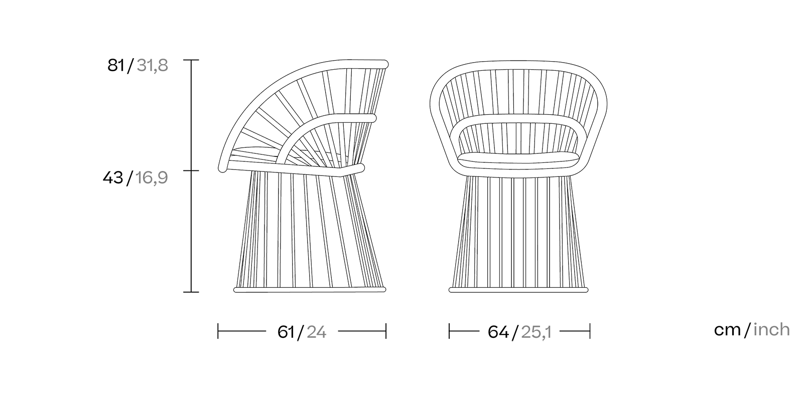 dimensions