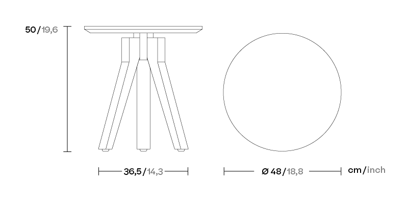 dimensions