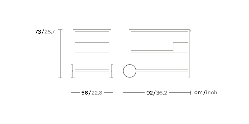 dimensions
