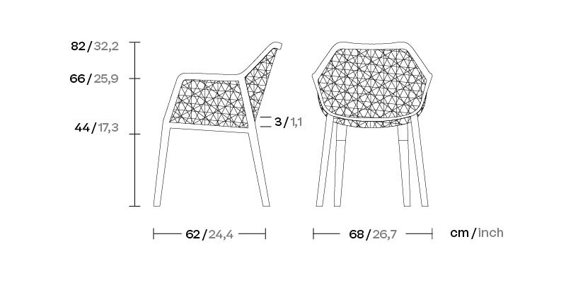 dimensions