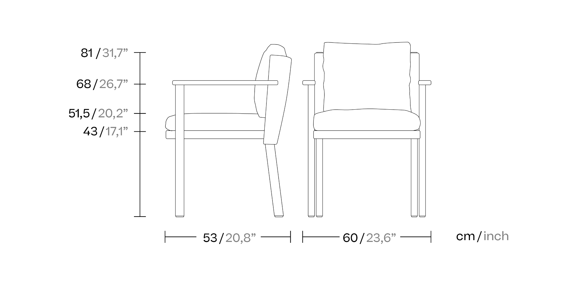 dimensions