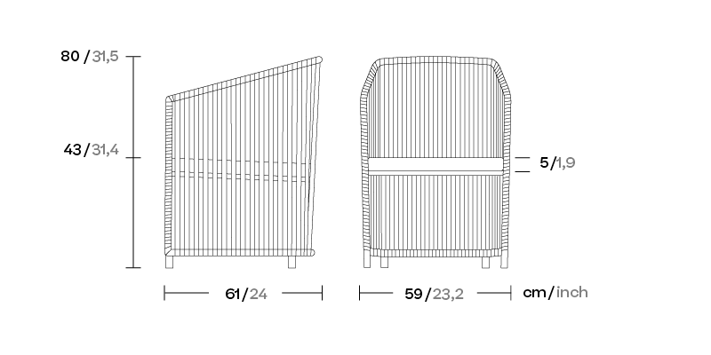 dimensions