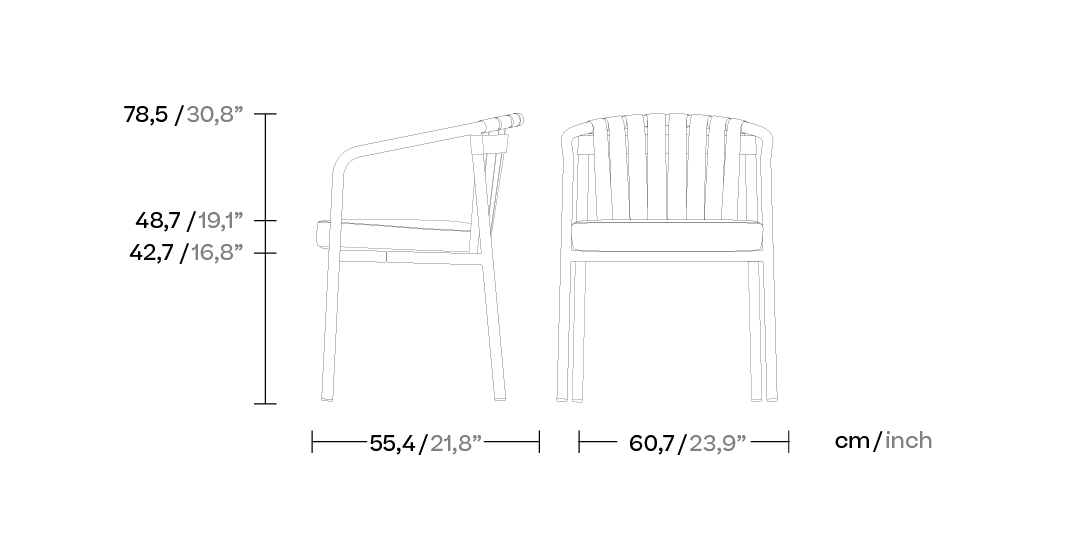 dimensions