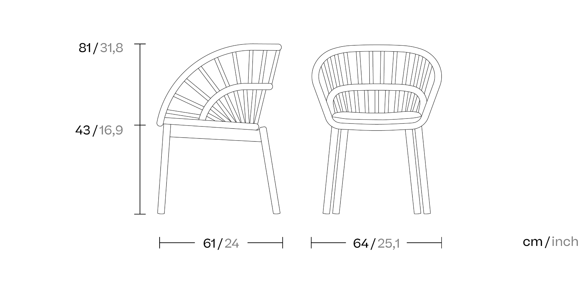 dimensions