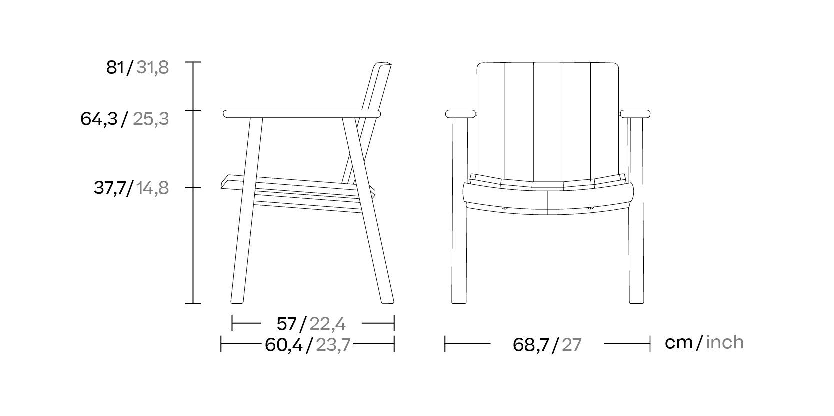 dimensions